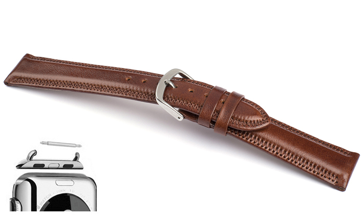 apple watch 5 bandjes