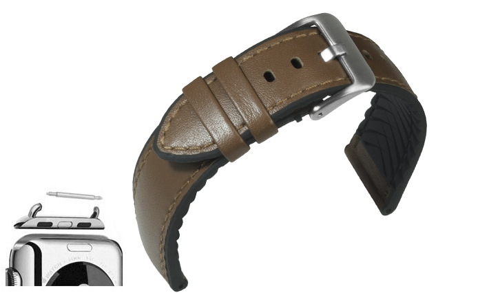 apple watch 6 bandje
