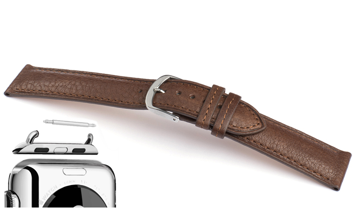 apple watch 5 bandjes